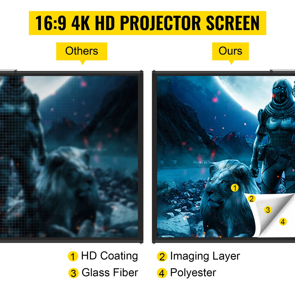 SucceBuy 60 70 80 90 100 110 in Tripod Projector Screen W/ Stand 16:9 4K HD Portable Home Cinema for Indoor & Outdoor Projection