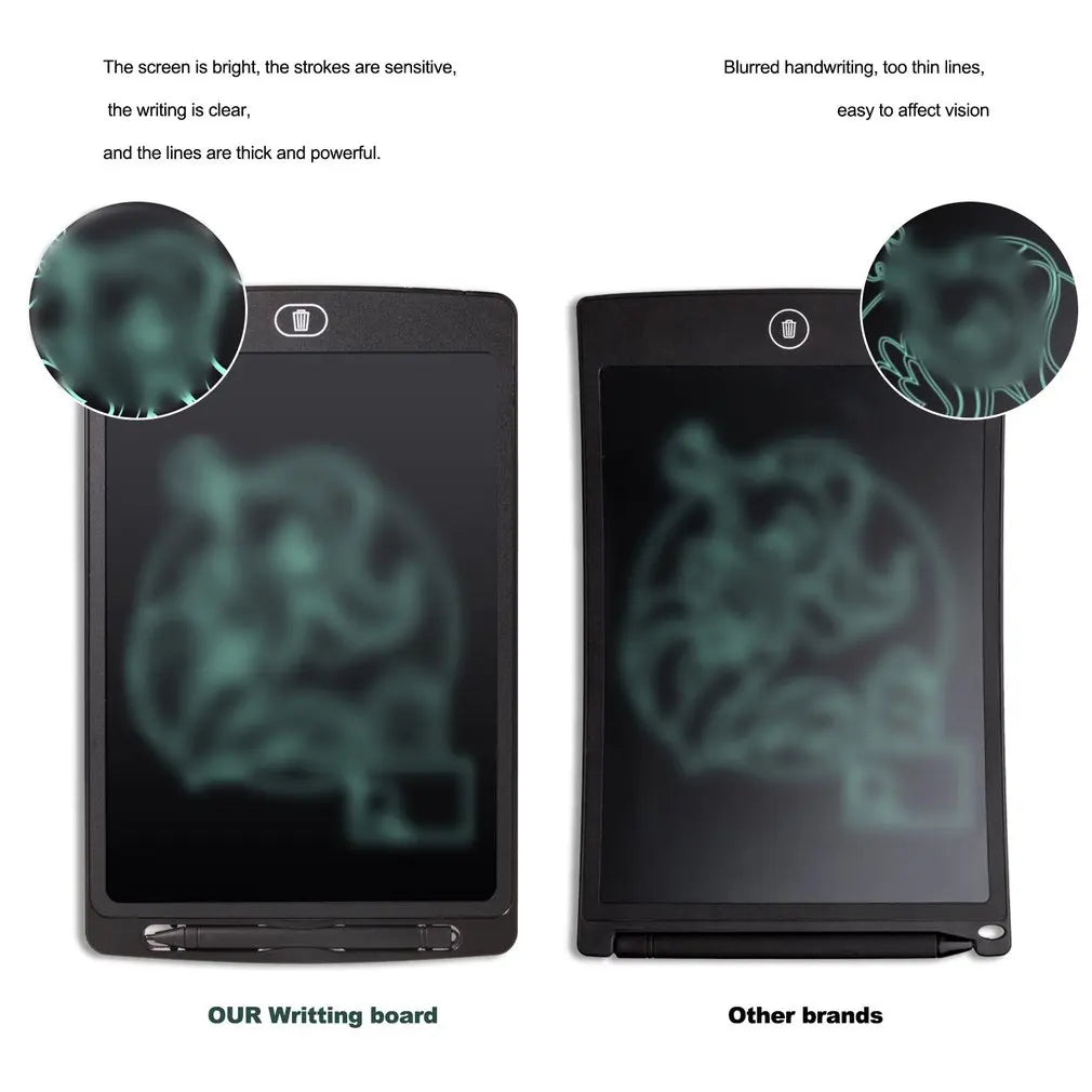 8.5 Inch LCD Writing Tablet Digital Drawing Tablet Handwriting Pads Portable Electronic Tablet Board ultra-thin Board