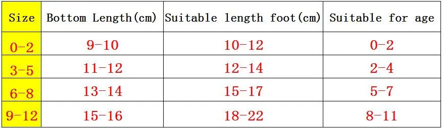 4 Pairs Girls Socks 2024 New Summer Glass Silk Butterfly Strawberry Flower Lace Children Socks 0-11 Year Kids Socks For Girls