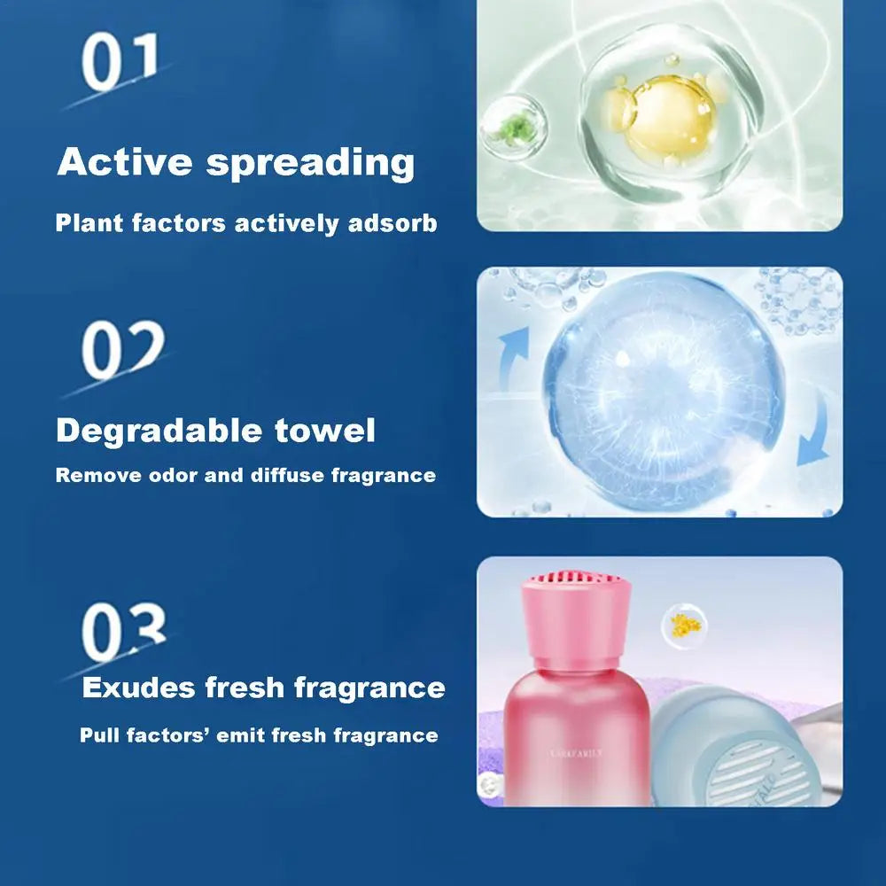 Car Fragrance Home Fragrance Decoration New Car Perfume High-end Car Fragrances Lasting Fragrances Deodorization Inside The Cars