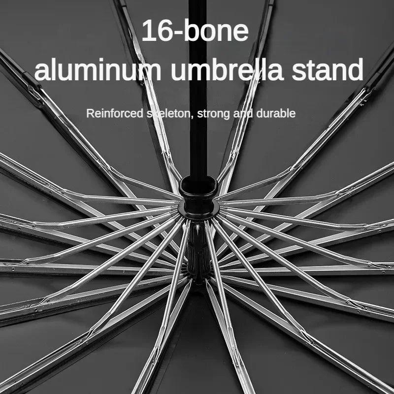 Super Large 140CM Automatic Folding Umbrella for Man and Women, Windproof Strong Reinforce Sun and Rain Big Umbrellas Parasol
