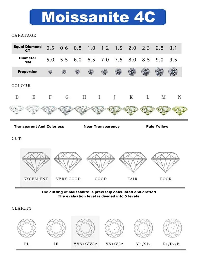 1.0 carat women moissantie pendant necklace for charm lady  Solid 925 Sterling Silver Wedding Women Promise fine Jewelry gift