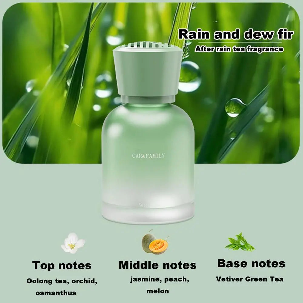 Car Fragrance Home Fragrance Decoration New Car Perfume High-end Car Fragrances Lasting Fragrances Deodorization Inside The Cars