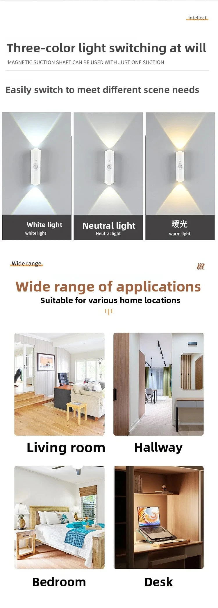 Smart RGB Gradient Night Light Wall Lamp for Bedroom Bathroom Magnetic Motion Sensor Rechargeable Closet Garden Home Decor