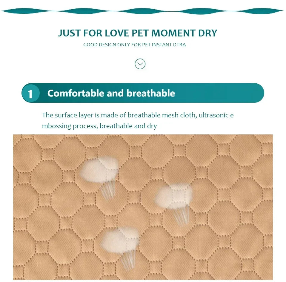 Reusable Dog Pee Pad Blanket Absorbent Diaper Washable Puppy Training Pad Pet Bed Urine Mat for Pet Car Seat Cover Pet Supplies