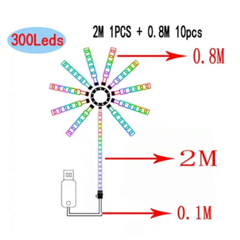 5V RGB Firework Strip Light LED Bluetooth 24key Remote Control USB WS2812 Changing Color Smart Lamp Sync Music Home Decor Lights