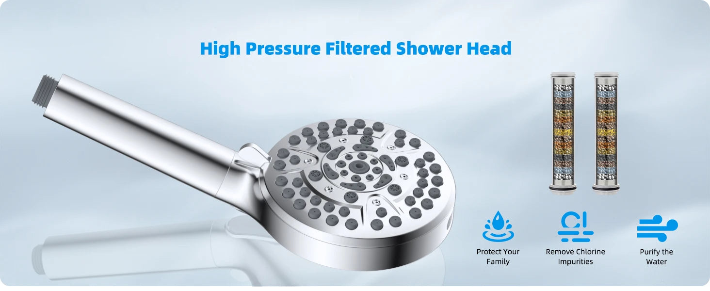 Upgraded 5-spray 13'' Shower Head, High Pressure Rainfall Shower Head, Dual Showerhead Combo with 10-mode Handheld Spray