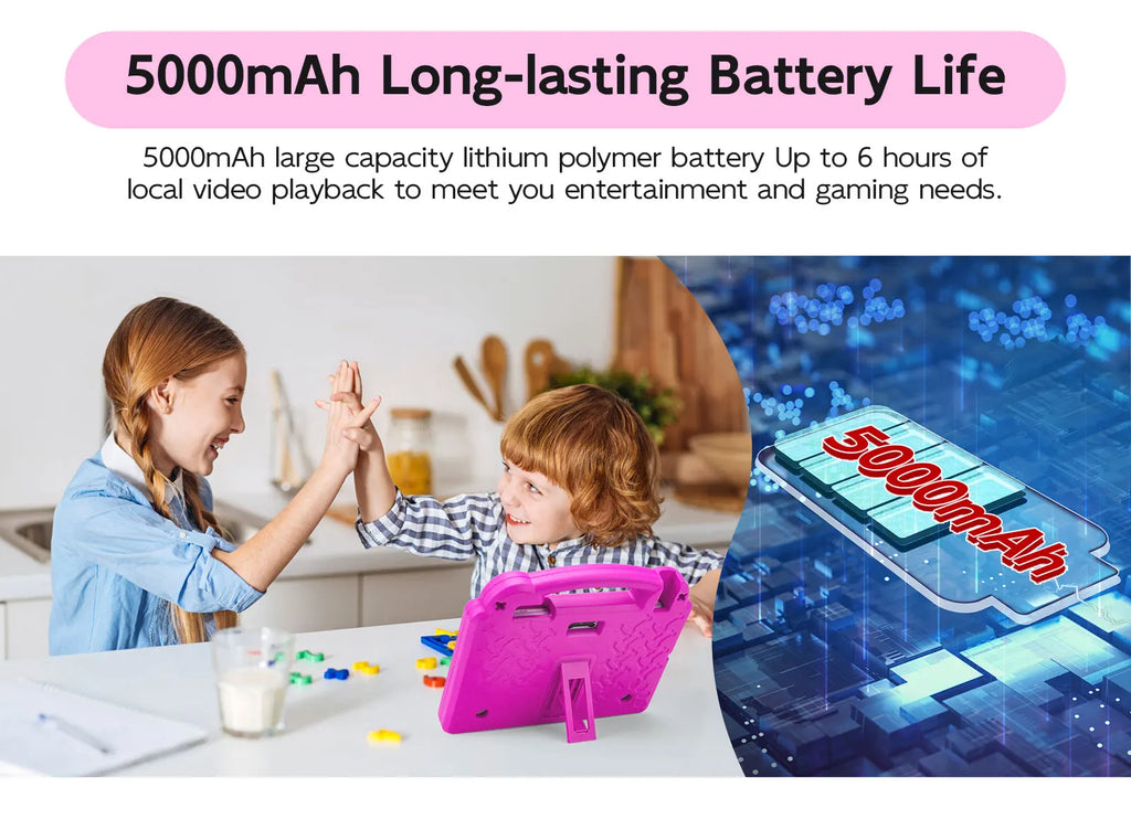 Paitanry 10.1 Inch Kids Tablet 5000Mah Octa-Core 8GB（4+4 Expand）RAM 64GB ROM A523 2.0GHZ Learning Education Children's Tablets