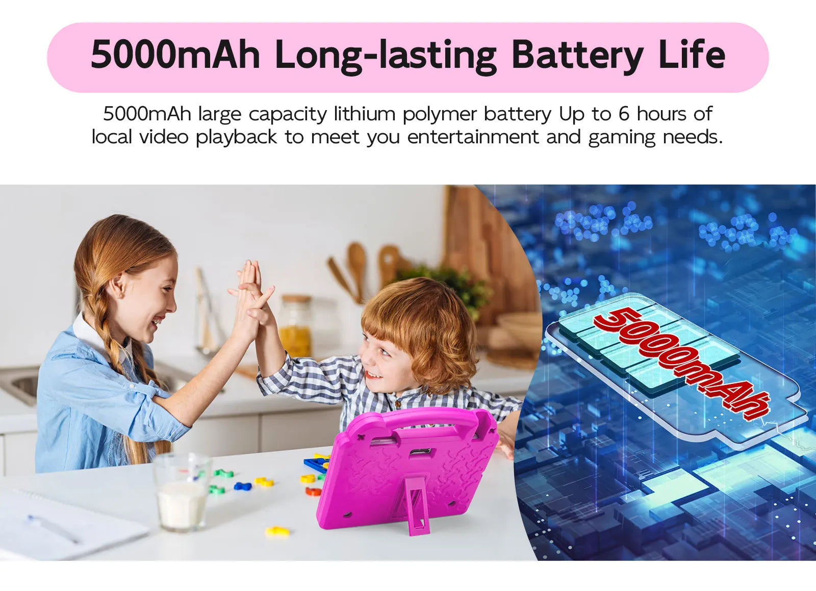 Paitanry 10.1 Inch Kids Tablet 5000Mah Octa-Core 8GB（4+4 Expand）RAM 64GB ROM A523 2.0GHZ Learning Education Children's Tablets