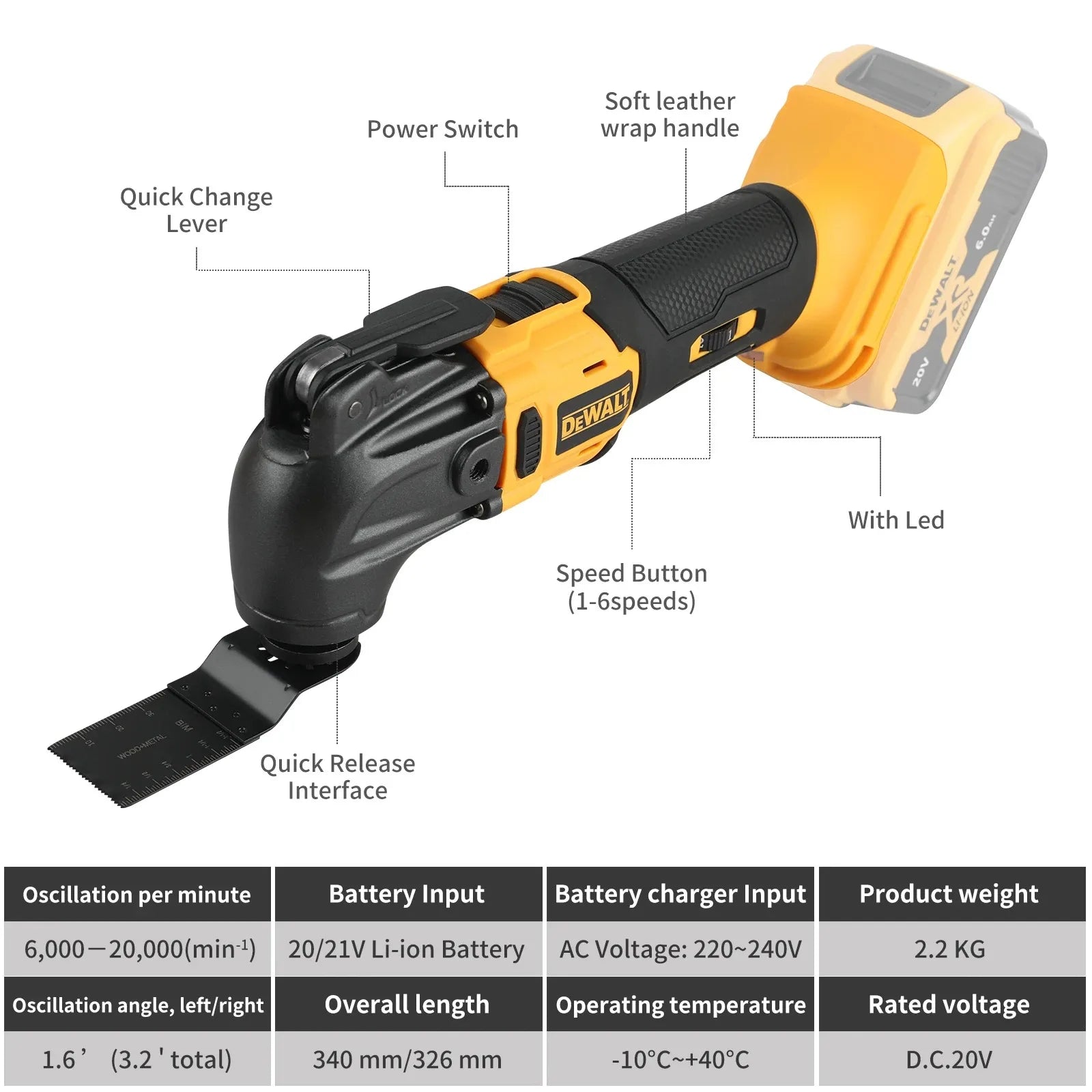 DEWALT 20V MAX Cordless Oscillating Tool 3.2° Angle 6-Speed Multi-Material Trimmer/Cutter for Workshop And Home Renovation