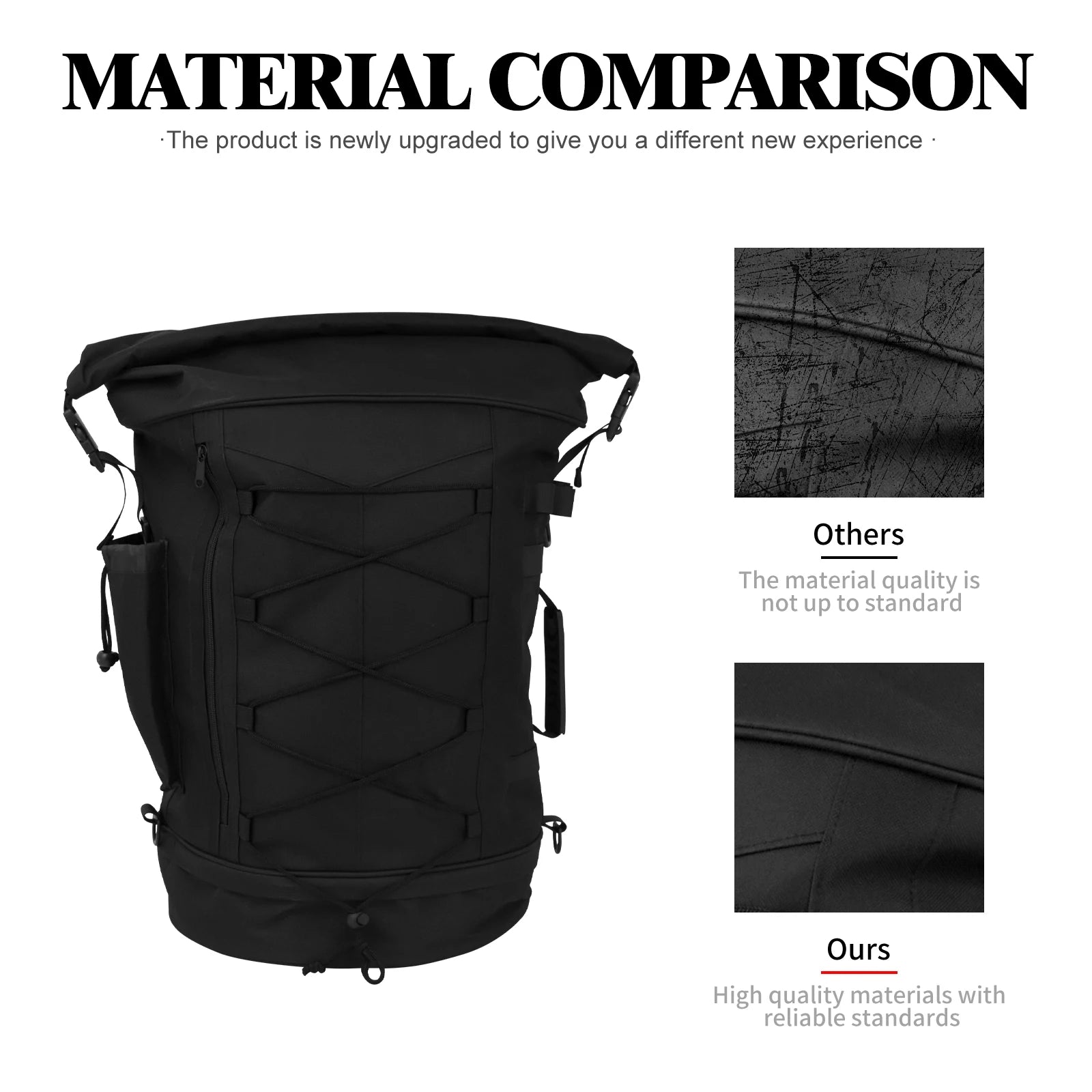 Motorcycle 50L-85L Luggage Backpack Sissy Bar Backrest Bag With Straps Universal For Most Motorcycles Expandable Tail Rack Bag