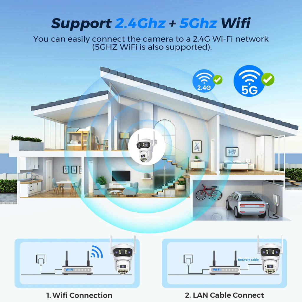 15MP HD Three Lens PTZ IP Camera Outdoor Three Screen WiFi Security Camera Auto Tracking 4K Dual Lens Wirelss CCTV Camera O-KAM