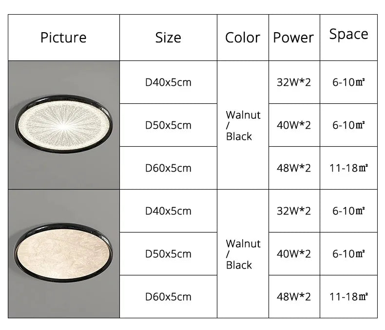 2026 New Modern LED Ceiling Lamp For Living Room Restaurant Round Lighting Fixture Bedroom Study Home Decor Firework Panel Lamp