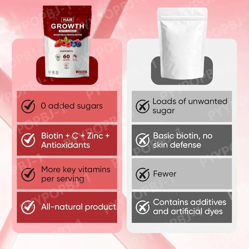 Women Hair Growth Vitamin Gummies Healthy Nourishment with Biotin Collagen Botanical Extracts Also for Skin Nail Care 60 Gummies