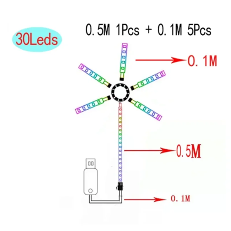 5V RGB Firework Strip Light LED Bluetooth 24key Remote Control USB WS2812 Changing Color Smart Lamp Sync Music Home Decor Lights