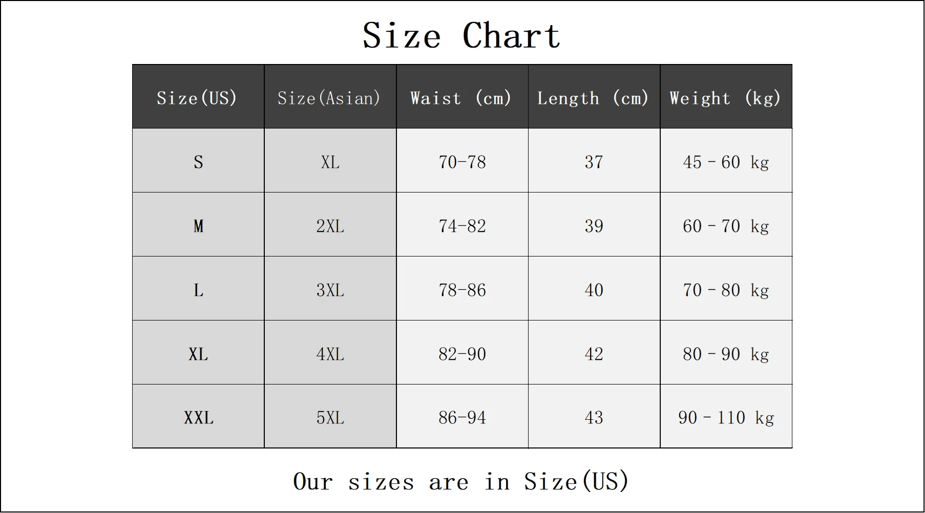 5pcs Men's Underwear Healthy Soft Breathable Boxer Briefs Stylish Beach Shorts Men's Aloha Pants Casual Sports Boxers Shorts