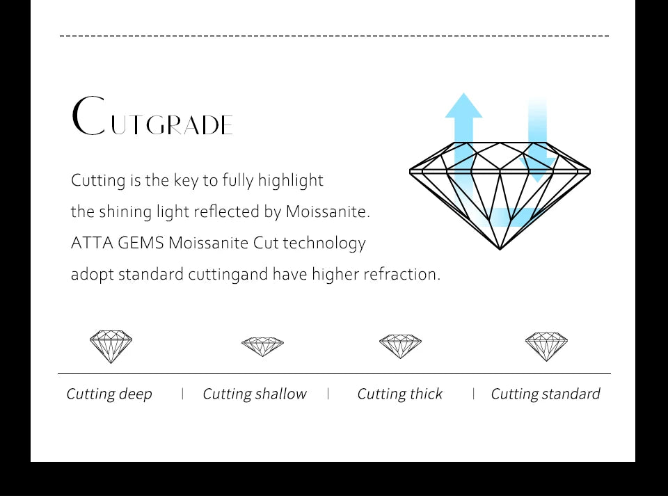 2020 New Couple Wedding Rings 925 Silver Round Brilliant Cut Diamond Test Past D Color Moissanite Engagement Ring for Men Women