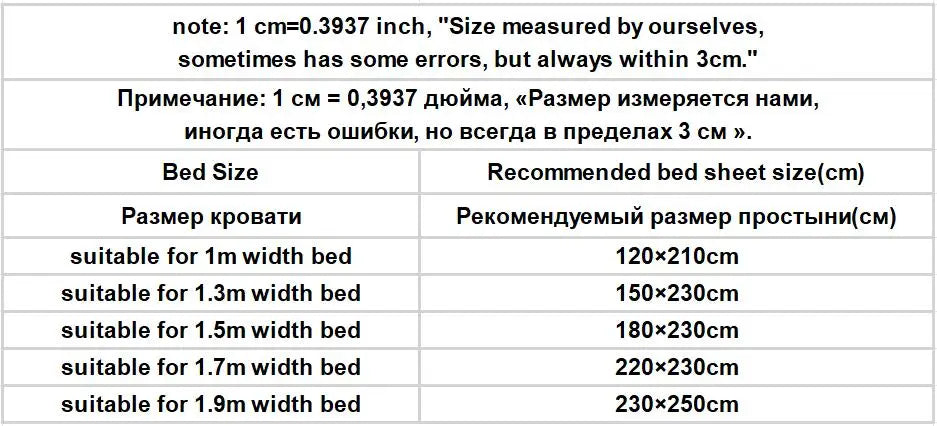 Bed Sheets Plaid Non-slip Comfortable Washed Twin Queen Full Size Nordic Style Universal Bedspread Simple Durable Antibacterial