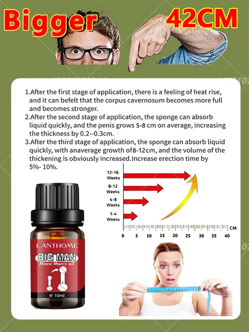 Essential Oil for Men