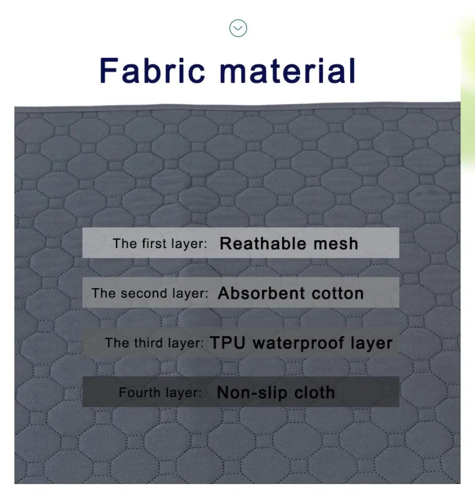 Reusable Dog Pee Pad Blanket Absorbent Diaper Washable Puppy Training Pad Pet Bed Urine Mat for Pet Car Seat Cover Pet Supplies