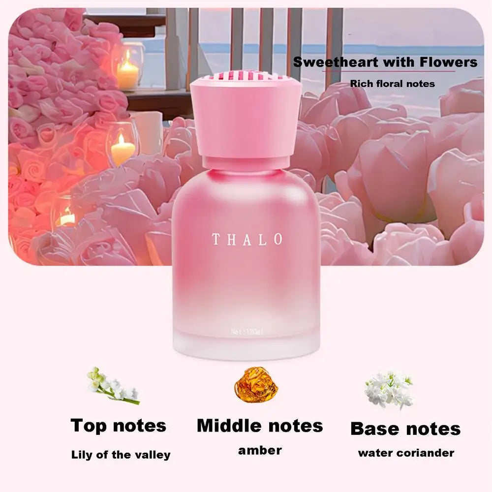Car Fragrance Home Fragrance Decoration New Car Perfume High-end Car Fragrances Lasting Fragrances Deodorization Inside The Cars