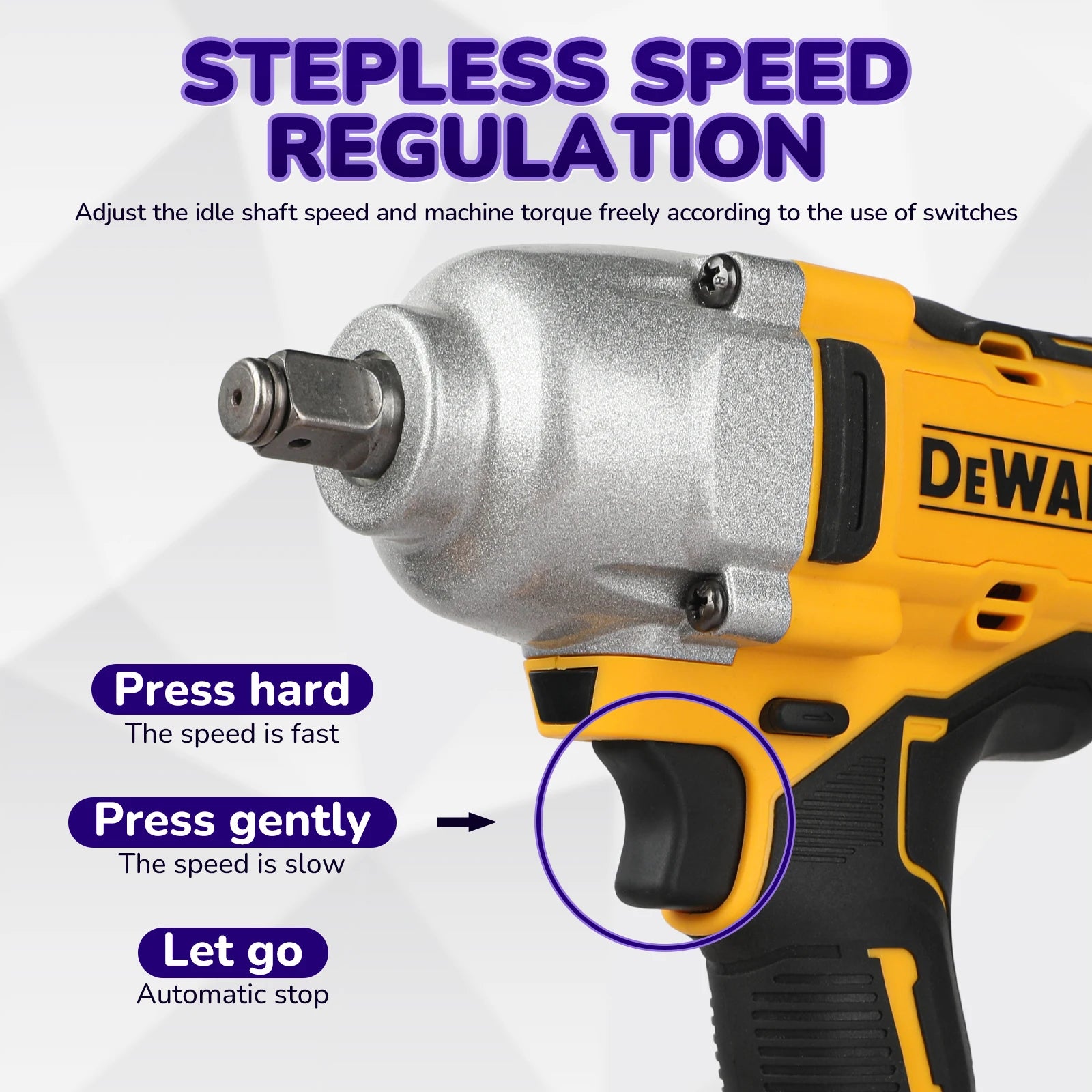 DeWALT DCF900 Brushless Impact Wrench:20V Power,Pressure-Driven Speed,Double Safety&Ergonomic Design for Heavy-Duty Jobs