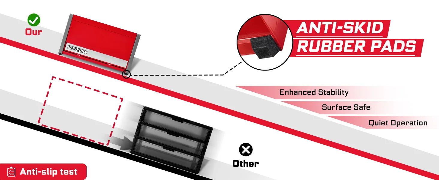Geinxurn Mini Tool Box, Red Portable 3 or 5 Drawer Micro Roll Cab Steel Stackable Tool Cases with Magnetic Tab Locking