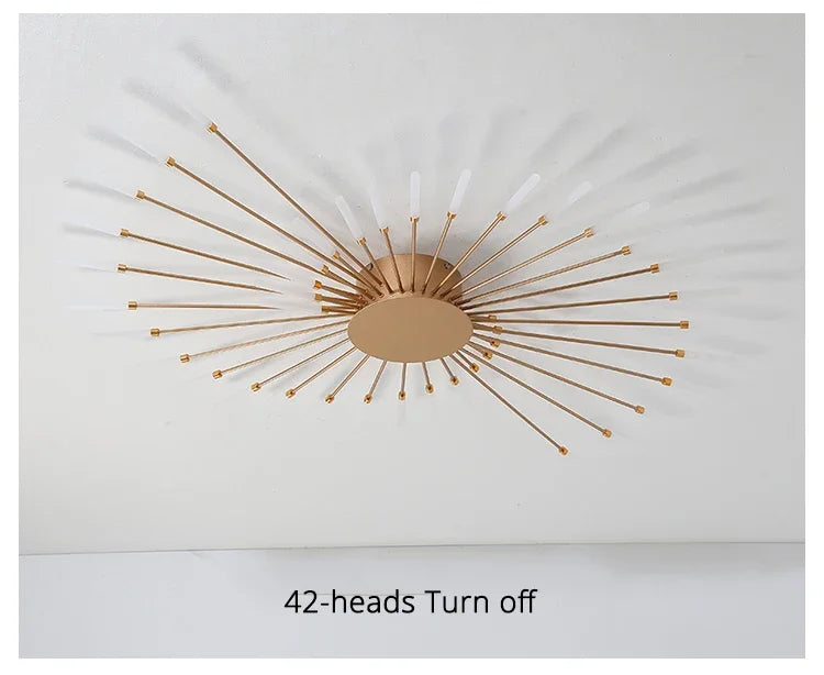 Modern LED Ceiling Lamp Luxury Household Living Dining Room Chandelier Home Decor Bedroom Pendant Light Kitchen Lustres Fixtures