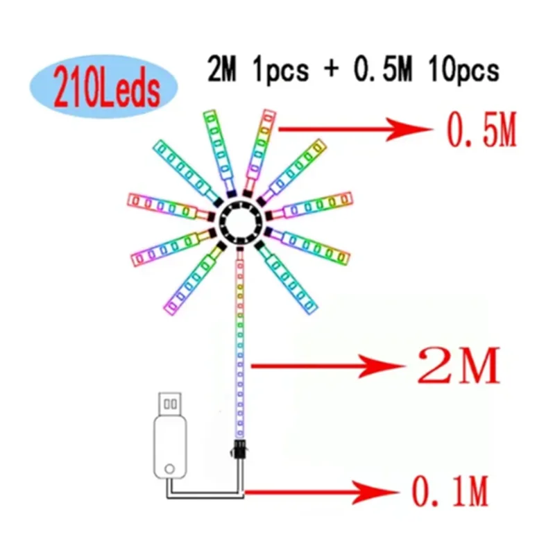 5V RGB Firework Strip Light LED Bluetooth 24key Remote Control USB WS2812 Changing Color Smart Lamp Sync Music Home Decor Lights