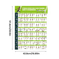 Fitness Chart  Yoga Pose Chart Home Exercise Gym Health Poster Wall Art Canvas Painting Yoga Print Home Wall Decor Cuadros