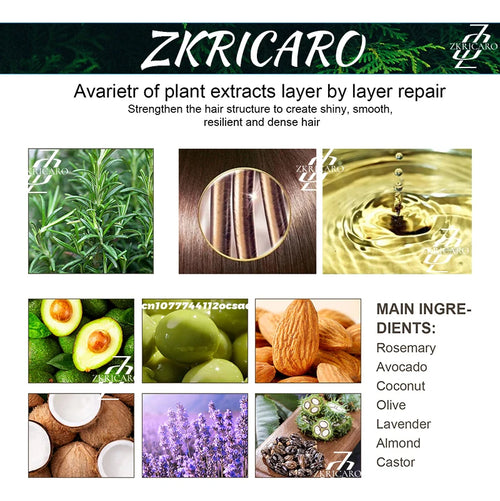2025 Bestselling Products Nourishing & Hair Care
