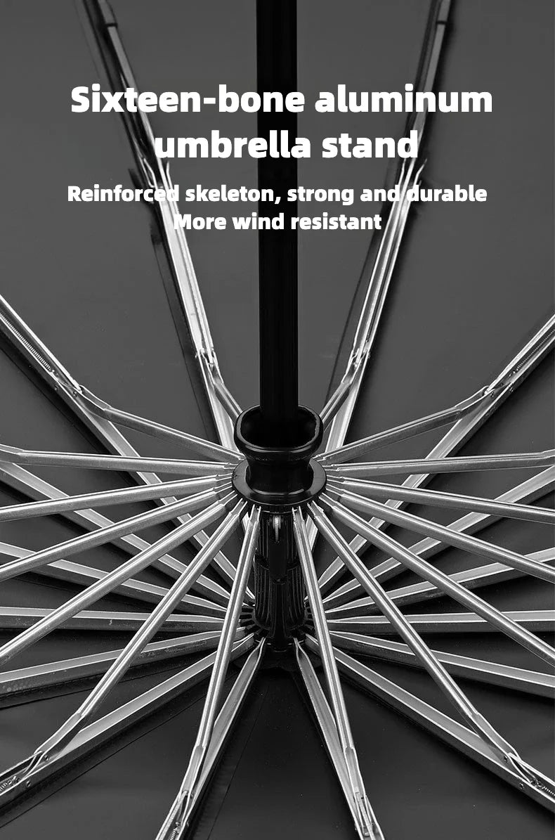 Super Large 140CM Automatic Folding Umbrella for Man and Women, Windproof Strong Reinforce Sun and Rain Big Umbrellas Parasol