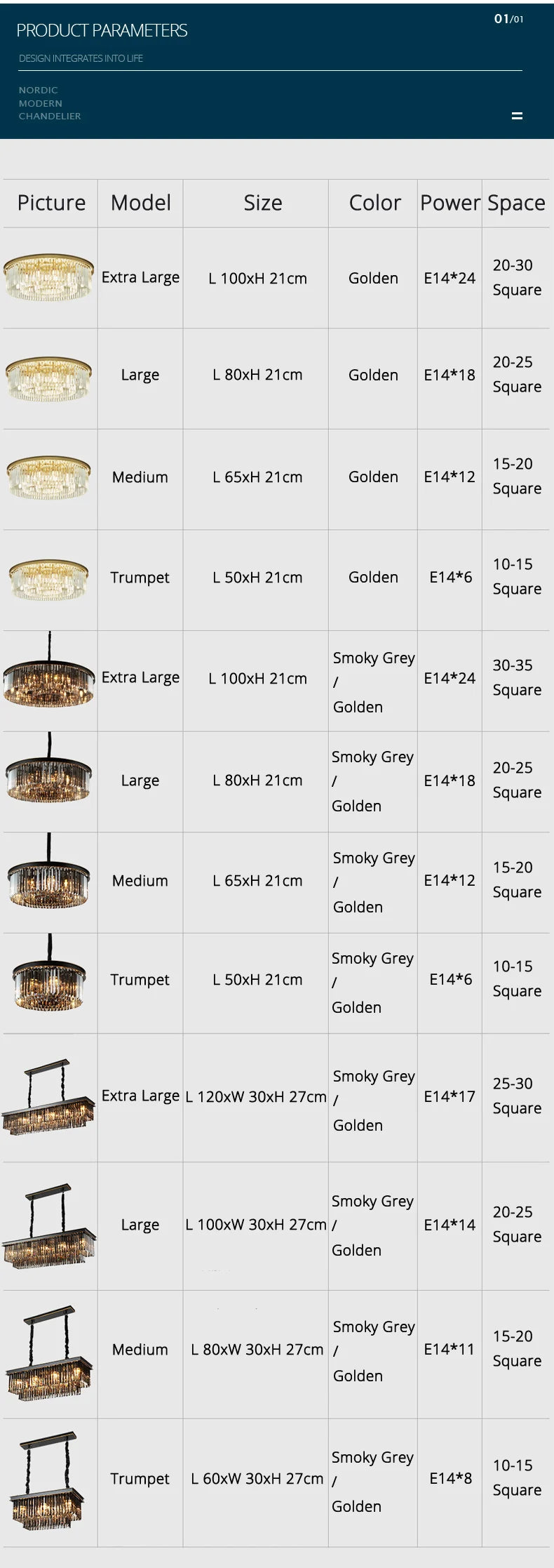 American Rustic Style Industrial Retro Led Chandelier For Living Room Dining Bedroom 2024 Modern Home Decor Pendant Ceiling Lamp