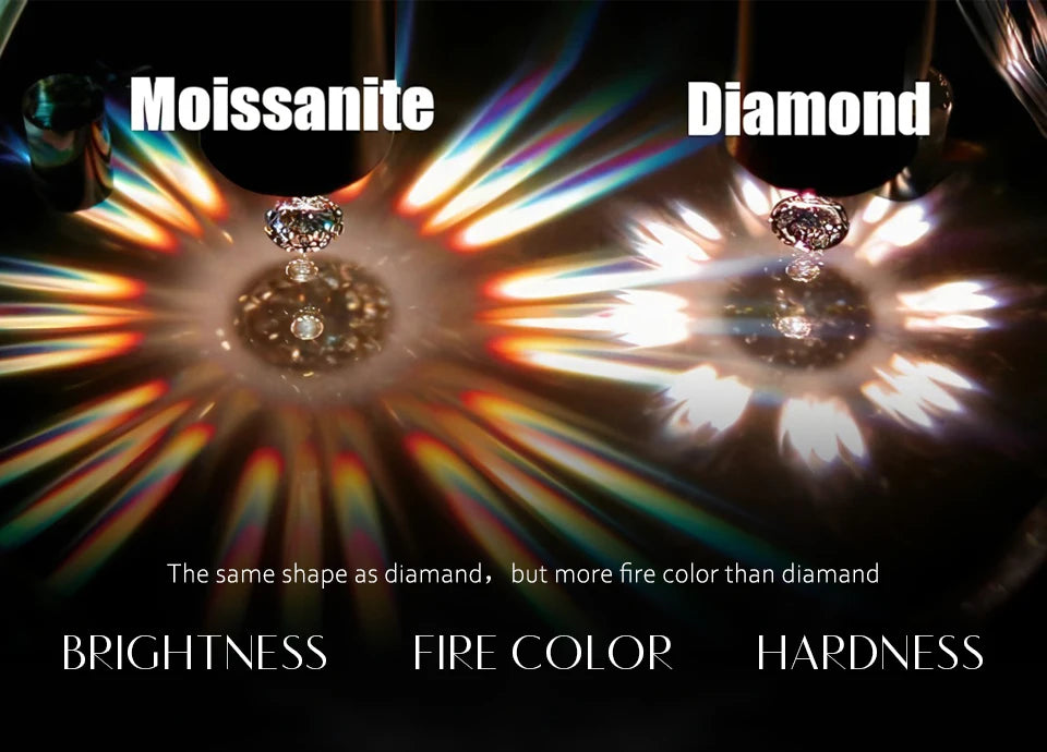 2020 New Couple Wedding Rings 925 Silver Round Brilliant Cut Diamond Test Past D Color Moissanite Engagement Ring for Men Women