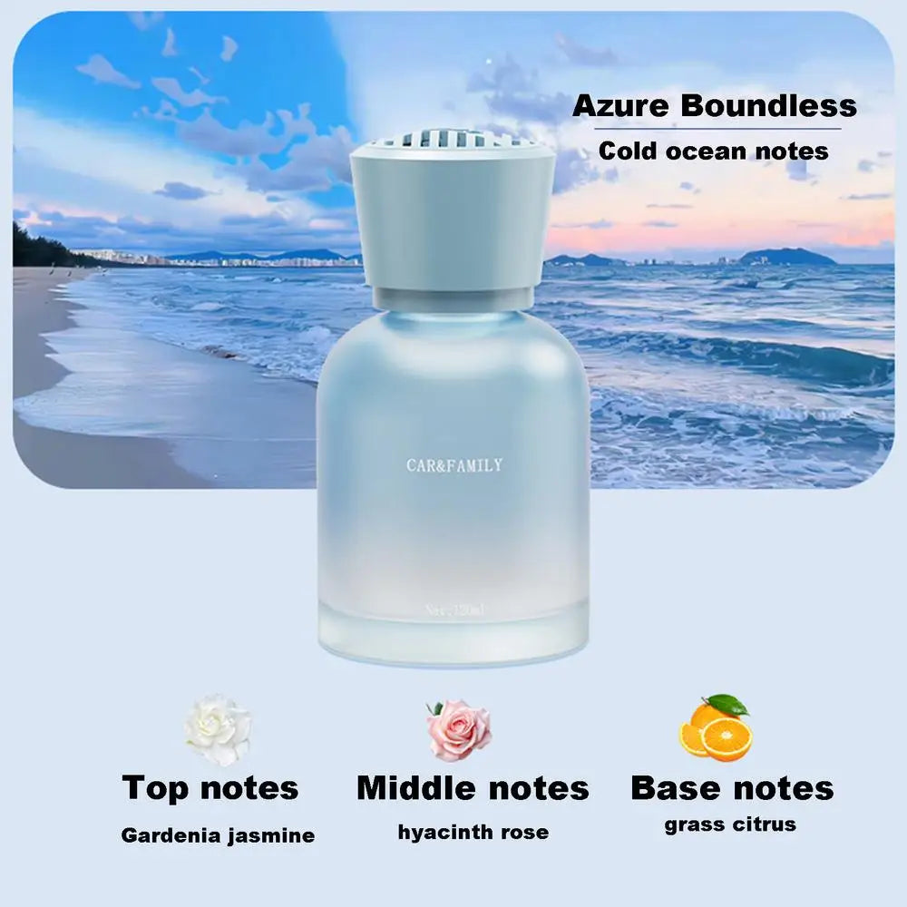 Car Fragrance Home Fragrance Decoration New Car Perfume High-end Car Fragrances Lasting Fragrances Deodorization Inside The Cars