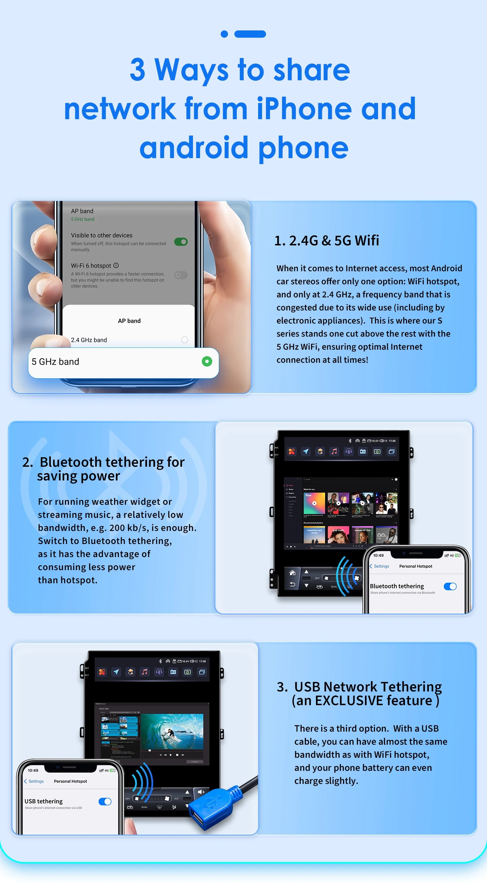 9.7"Carplay Android Auto Car radio for Ford Fusion Mondeo mk5 2013-2019 multimedia car intelligent systems GPS navi Screen Audio