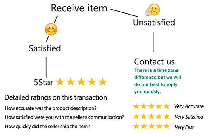 Ivory Mermaid  Prom Dresses Flamenca Formal Dance Dresses Fairy Long Sleeve Polka Dots Illusion Mesh Evening Dress Customized