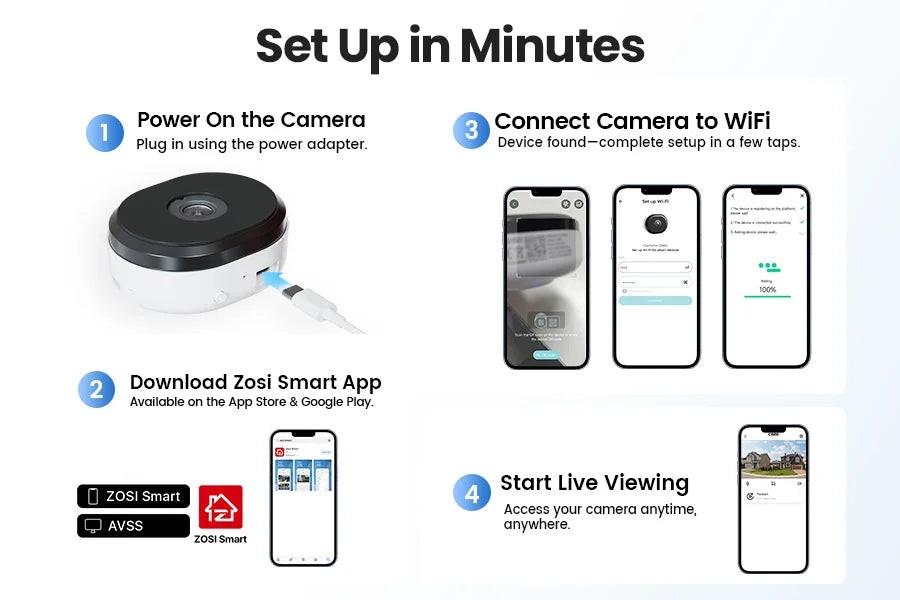 ZOSI C680 3MP Window Security Camera Full Color Night Vision 2K Indoor Plug-in WiFi Surveillance Camera for Home Security