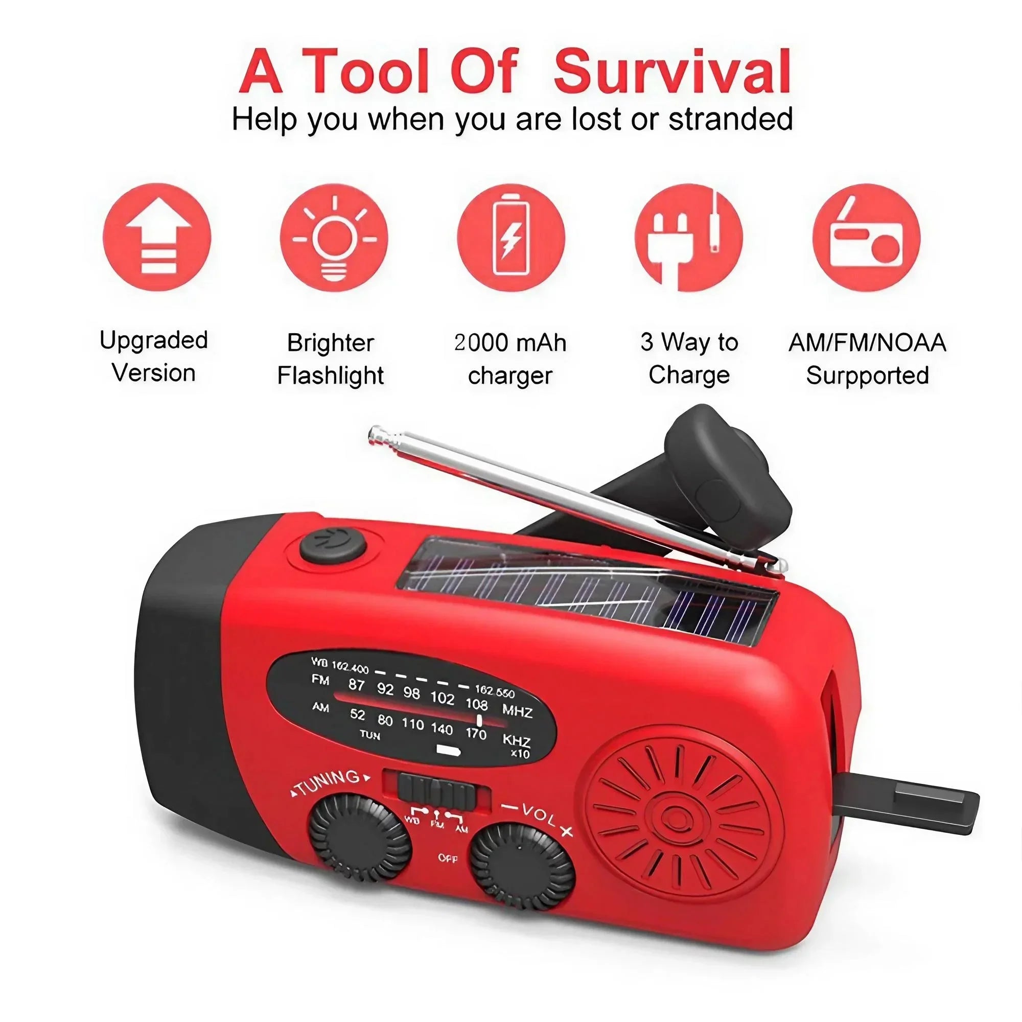 Portable Mini Radio Rechargeable Handheld FM USB TF MP3 Player Wireless Speakers Compact Audio Device
