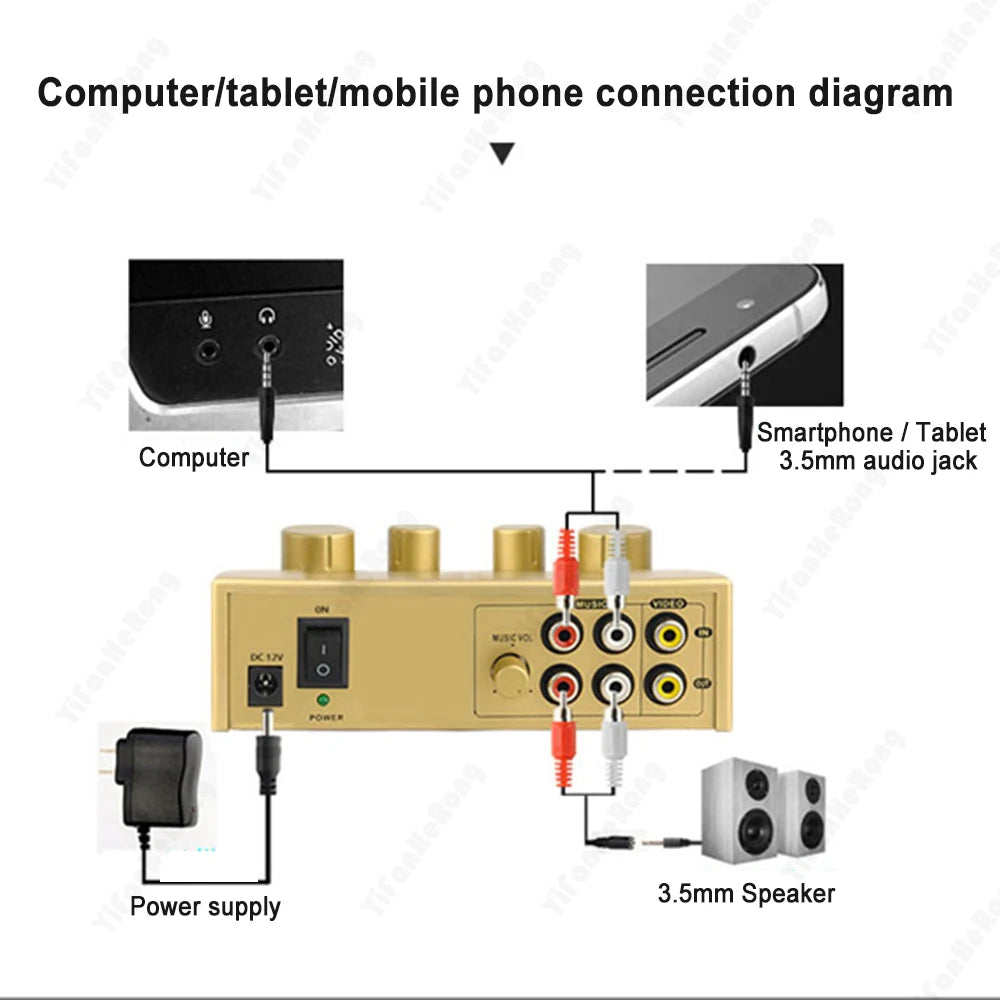 Portable Karaoke Sound Mixer Professional Dual Mic Inputs Audio System  Digital Audio Sound Machine Echo OK Mixer System