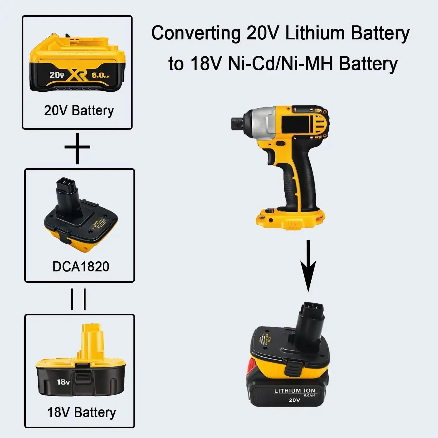 DCA1820 20V Battery Adapter for Dewalt 18V Tools Convert for Dewalt 20V Lithium Battery DC9096 DE9098 DE9096