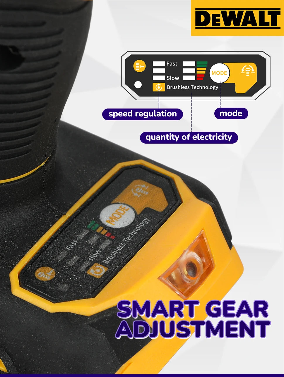 DeWALT DCF900 Brushless Impact Wrench:20V Power,Pressure-Driven Speed,Double Safety&Ergonomic Design for Heavy-Duty Jobs