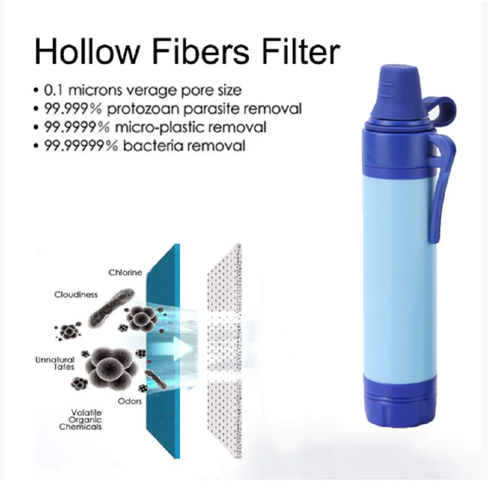 Outdoor camping emergency water filter, outdoor life emergency filtration, direct drinking, individual water purifier, steriliza