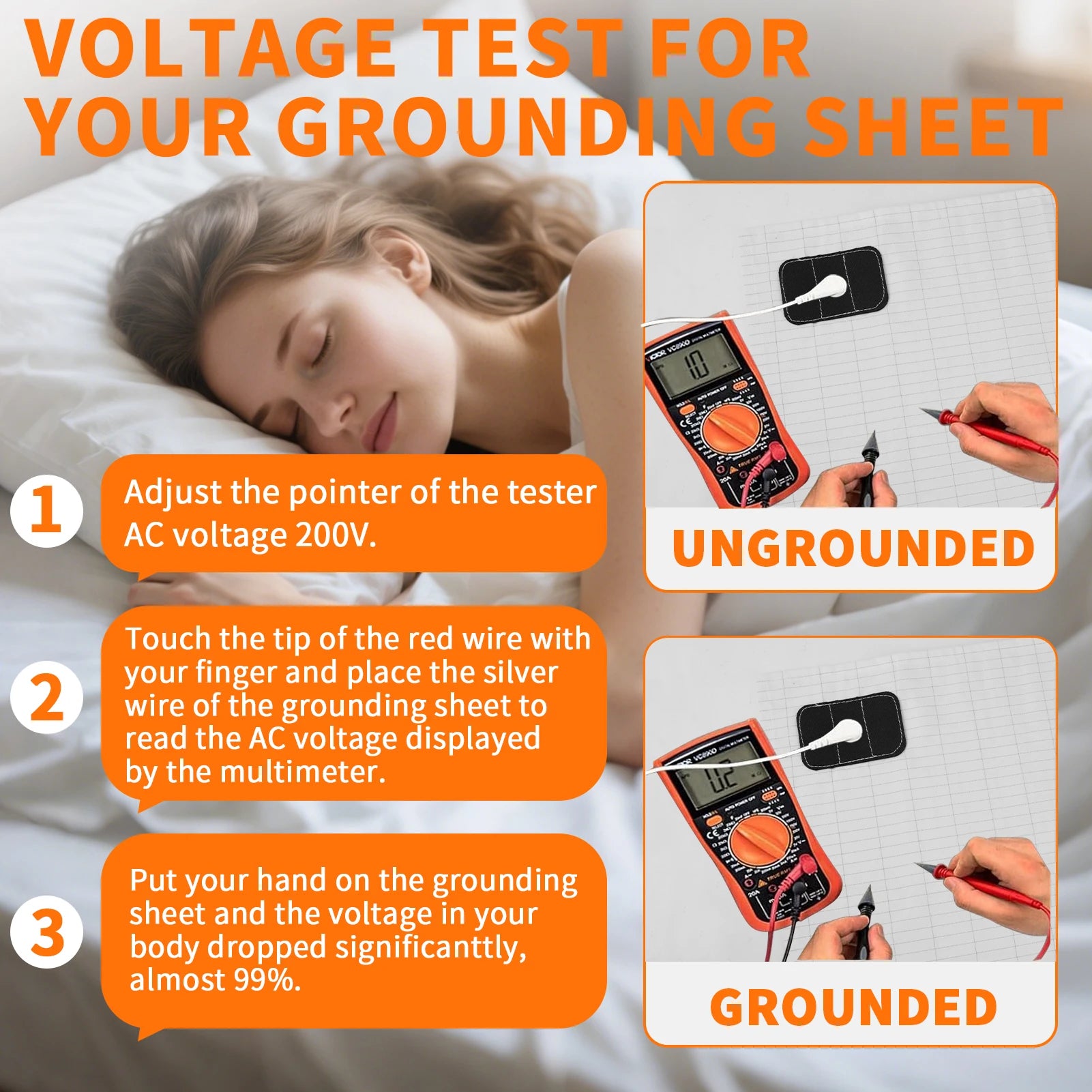 Grounding Bed Sheet Grounding Mat Earthing UK/USA/EU Plug with 10%Silver Fiber & 90%Organic Cotton Earth Energy Mat for Healthy