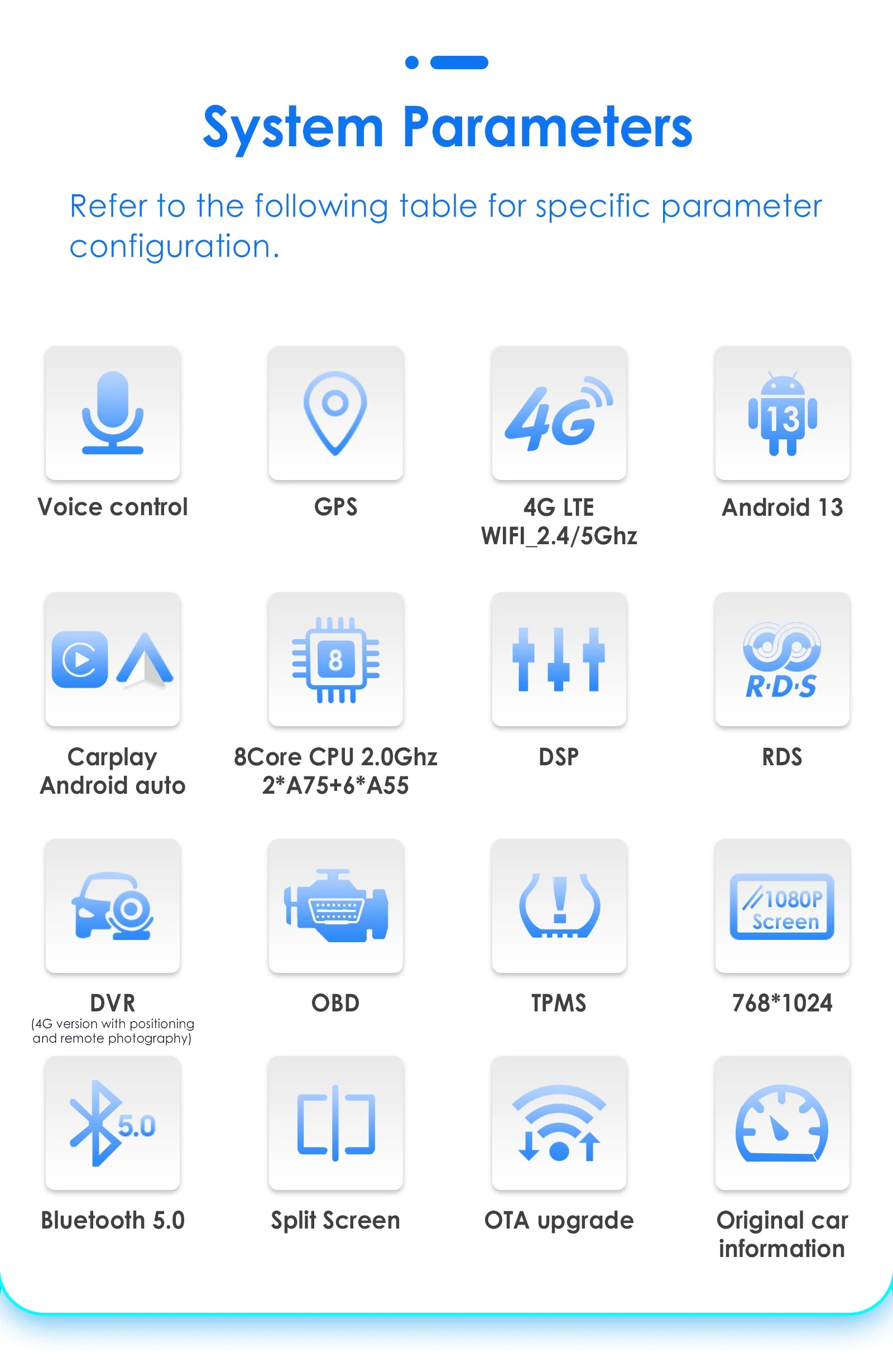 9.7"Carplay Android Auto Car radio for Ford Fusion Mondeo mk5 2013-2019 multimedia car intelligent systems GPS navi Screen Audio