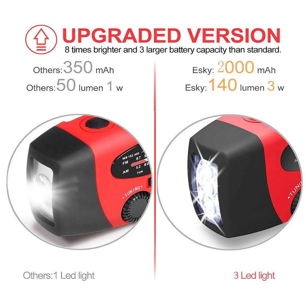 Portable Mini Radio Rechargeable Handheld FM USB TF MP3 Player Wireless Speakers Compact Audio Device