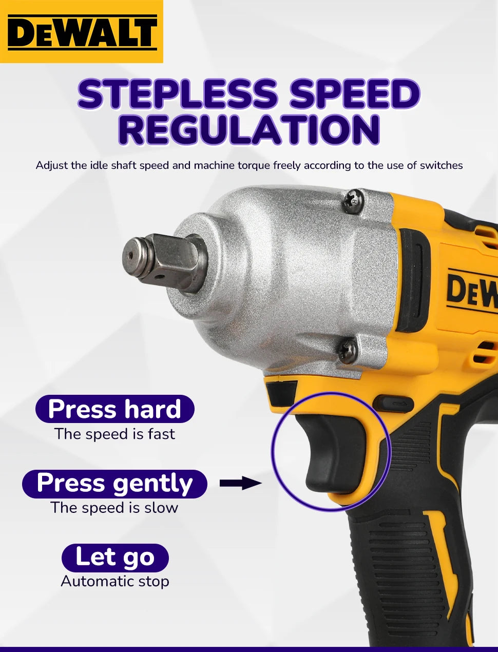 DeWALT DCF900 Brushless Impact Wrench:20V Power,Pressure-Driven Speed,Double Safety&Ergonomic Design for Heavy-Duty Jobs