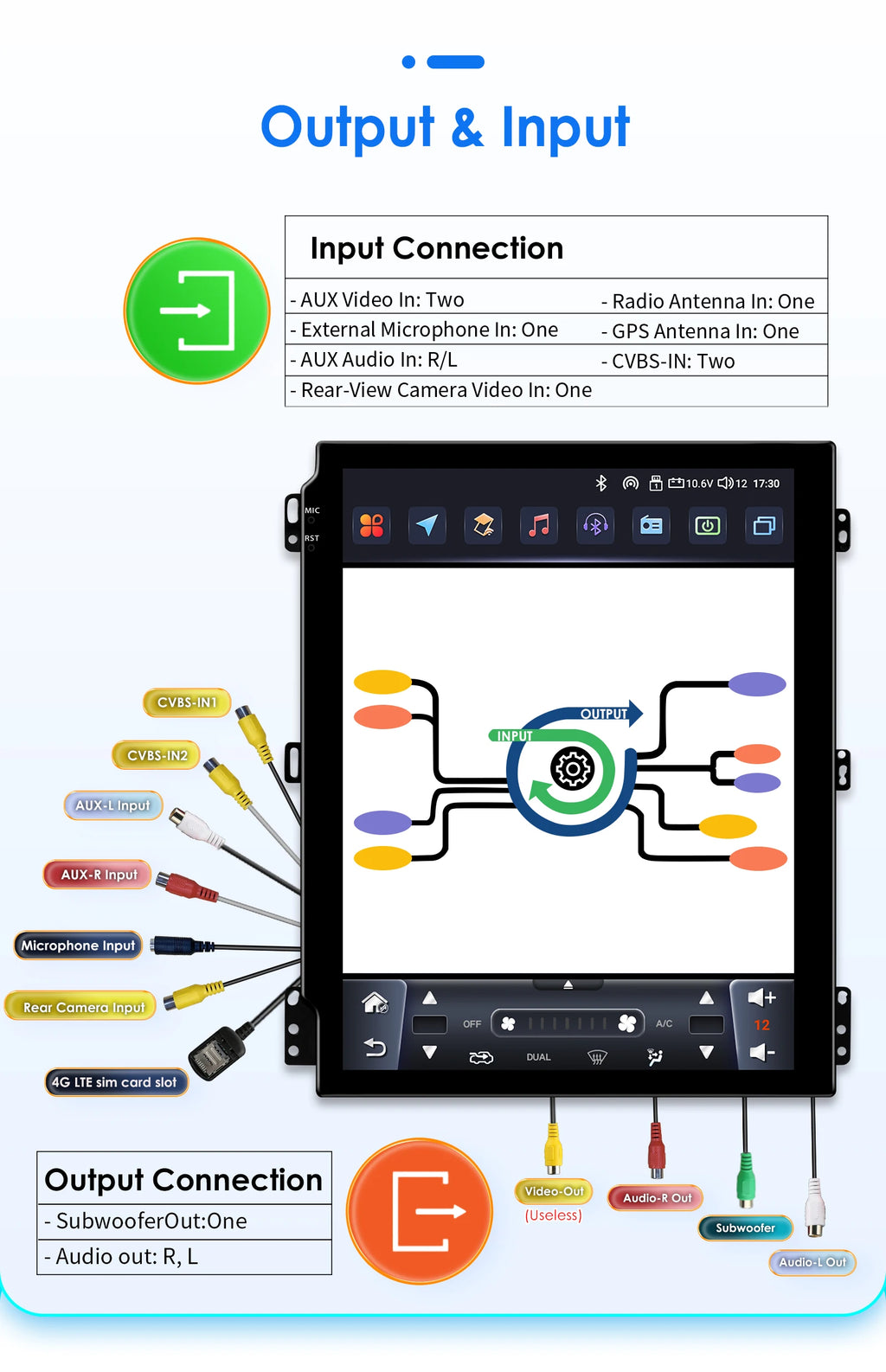 9.7"Carplay Android Auto Car radio for Ford Fusion Mondeo mk5 2013-2019 multimedia car intelligent systems GPS navi Screen Audio