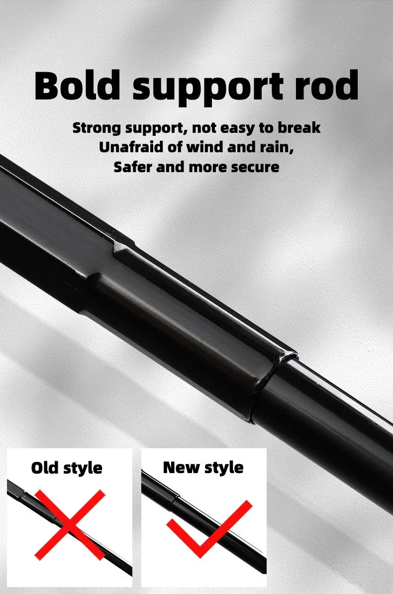 Super Large 140CM Automatic Folding Umbrella for Man and Women, Windproof Strong Reinforce Sun and Rain Big Umbrellas Parasol