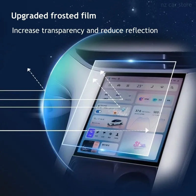 For MG IM5 IM6 LS7 L7 L6 LS6 2026 2025 Tempered Screen Protector Film Dashboard Accessories